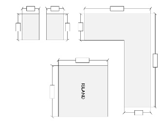 kitchen counter layout